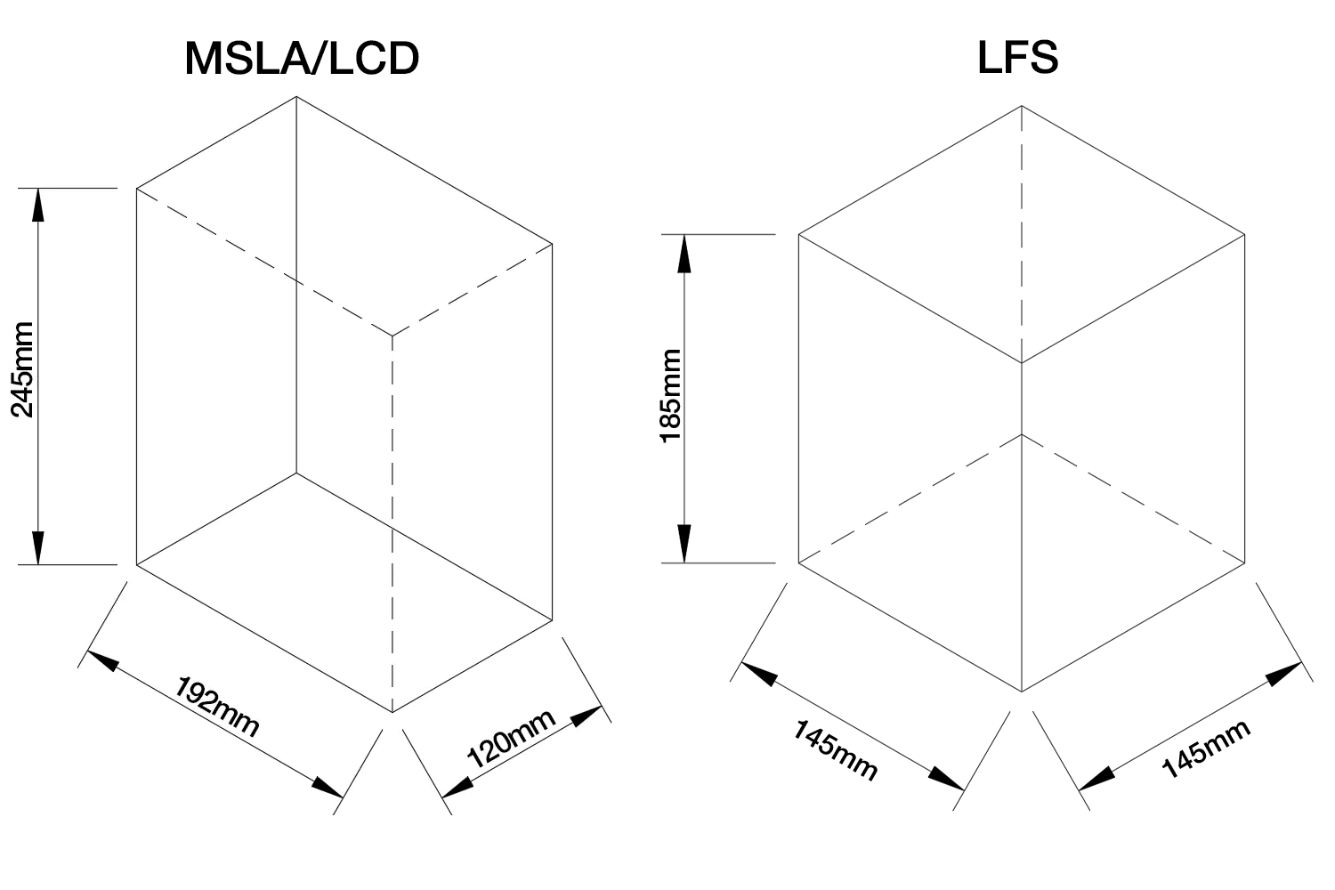 SLA 3D Ð¿Ñ€Ð¸Ð½Ñ‚Ð¸Ñ€Ð°Ð½Ð° Ñ‡Ð°ÑÑ‚
